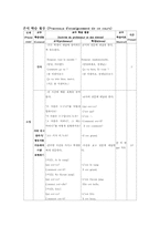 프랑스어과 연구수업지도안-6
