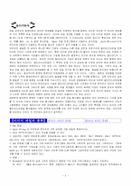 [멀티미디어, 이미지파일, 사운드파일, 동영상파일, 멀티미디어파일]이미지,사운드,동영상 등 멀티미디어파일 분류 및 자세한 설명-2