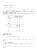 환경호르몬(다이옥신,살충제등)과 우리의대응-4