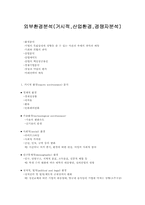 외부환경분석(거시적,산업환경,경쟁자분석)-2