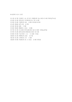 유대인의 달력계산-5