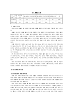 [여성복지]여성과 빈곤-5
