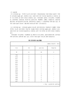 [여성복지]여성과 빈곤-8