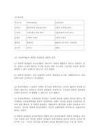 인간관계론에 대하여-5