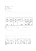 교육연구의 이론,가설,표집,방법-15