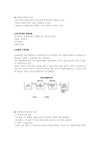 동기부여 이론 레포트-6