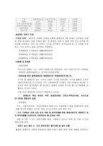 장애인 직업에 관하여(정의,현황,문제점,미국재활서비스,관련기사)-5