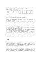 장애인 직업에 관하여(정의,현황,문제점,미국재활서비스,관련기사)-8