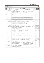 야외학습지도안-9