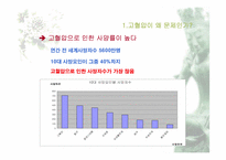 고혈압에 대해서-6