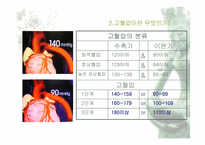 고혈압에 대해서-7