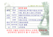 고혈압에 대해서-10
