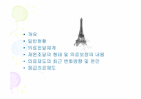 [의료관리학] 프랑스의 의료제도-2