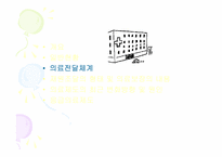 [의료관리학] 프랑스의 의료제도-12