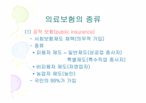 [의료관리학] 프랑스의 의료제도-19