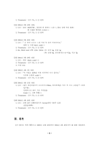 [한의학증례] 습진에 대한 사례-5