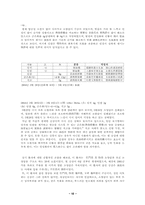 [한의학증례] 습진에 대한 사례-10