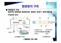 형광등의 원리 레포트-3