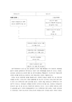 [국제법] 국제법의 쉬운이해-사례를 중심으로-14