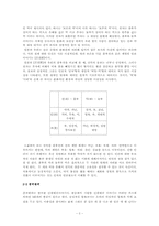 [문학] 한국문학과 악의 사상-2