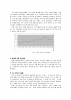 [사회문제] 자살문제과 해결방안-4