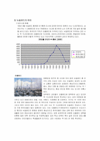 [한민족] 뉴질랜드 한인사회의 역사와 모습-8