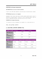 [헝가리사회] 헝가리 EU(유럽연합)회원국으로서의 평가-5