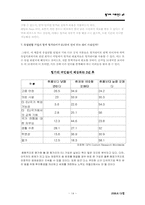 [헝가리사회] 헝가리 EU(유럽연합)회원국으로서의 평가-14