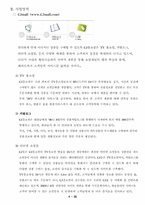 [전자상거래] CJ몰와 인터파크비교-4