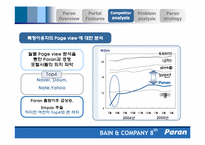 인터넷포털사이트 파란닷컴(paran) 마케팅-6