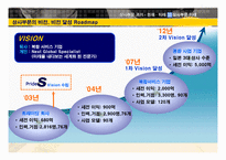 [경영전략] 삼성물산 상사부문의 현재와 미래-13