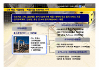[경영전략] 삼성물산 상사부문의 현재와 미래-20