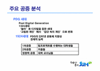 [광고홍보] 프리챌 sum(섬) MPR전략-10