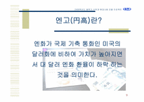[수학과 현대사회] 신일철화학의 사례-9