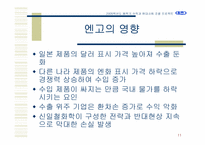 [수학과 현대사회] 신일철화학의 사례-11