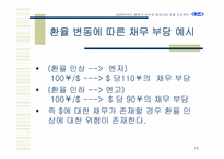 [수학과 현대사회] 신일철화학의 사례-14