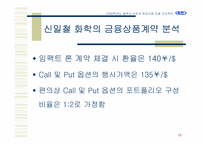 [수학과 현대사회] 신일철화학의 사례-16