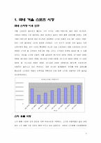 [경영학] 스키월드 사례-2