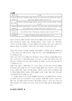 [경영] P&G의 경영전략-4