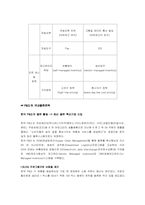 [경영] P&G의 경영전략-10