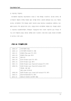 [경영학사례] Ezze Mobile Tech(이지엠텍) 사례-15