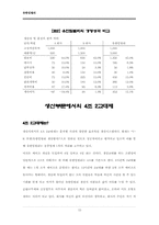 [경영학사례] 유한킴벌리사례-15