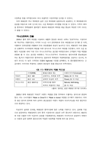 [국제경영] 태평양의 중국시장진출-17