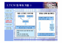 [수학과 현대사회] LTCM(Long Term Capital Mgmt.) 의 실패사례분석-17
