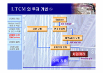 [수학과 현대사회] LTCM(Long Term Capital Mgmt.) 의 실패사례분석-20