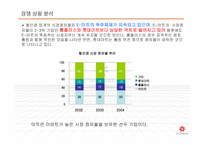 [윤리경영] 신세계 유통 사업부 윤리경영과 마케팅-13