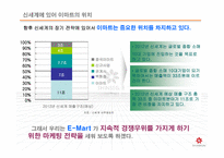 [윤리경영] 신세계 유통 사업부 윤리경영과 마케팅-15