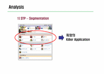 [인터넷마케팅] 게임사이트 `피망`의 경영환경과 마케팅전략 분석-12