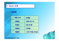 [인터넷비즈니스] Daum(다음)의 성공요인과 경쟁우위-3