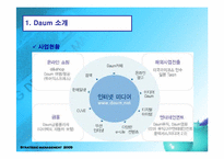 [인터넷비즈니스] Daum(다음)의 성공요인과 경쟁우위-4